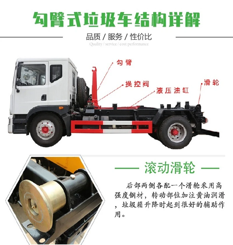 勾臂垃圾车结构图解1